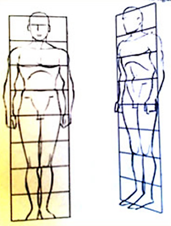 Dibujar la Figura Humana en Perspectiva
